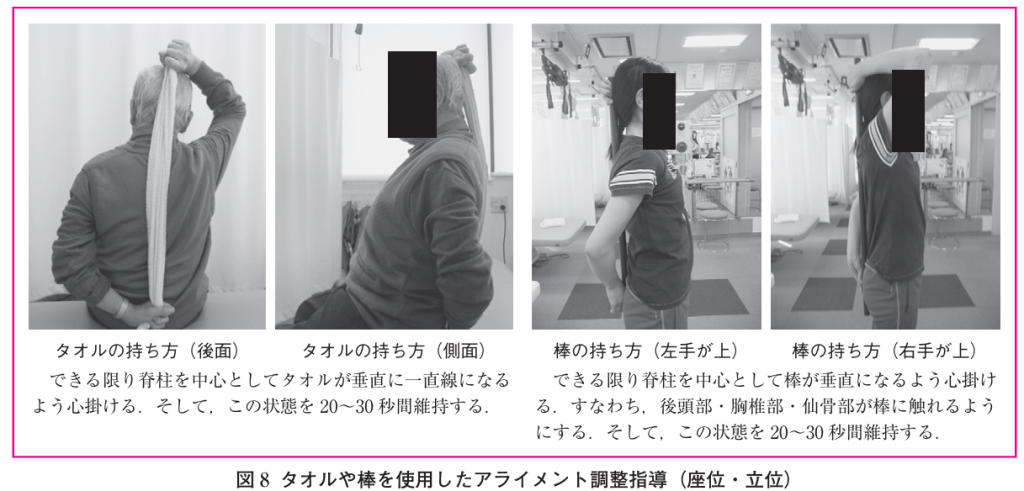 アライメント調整法