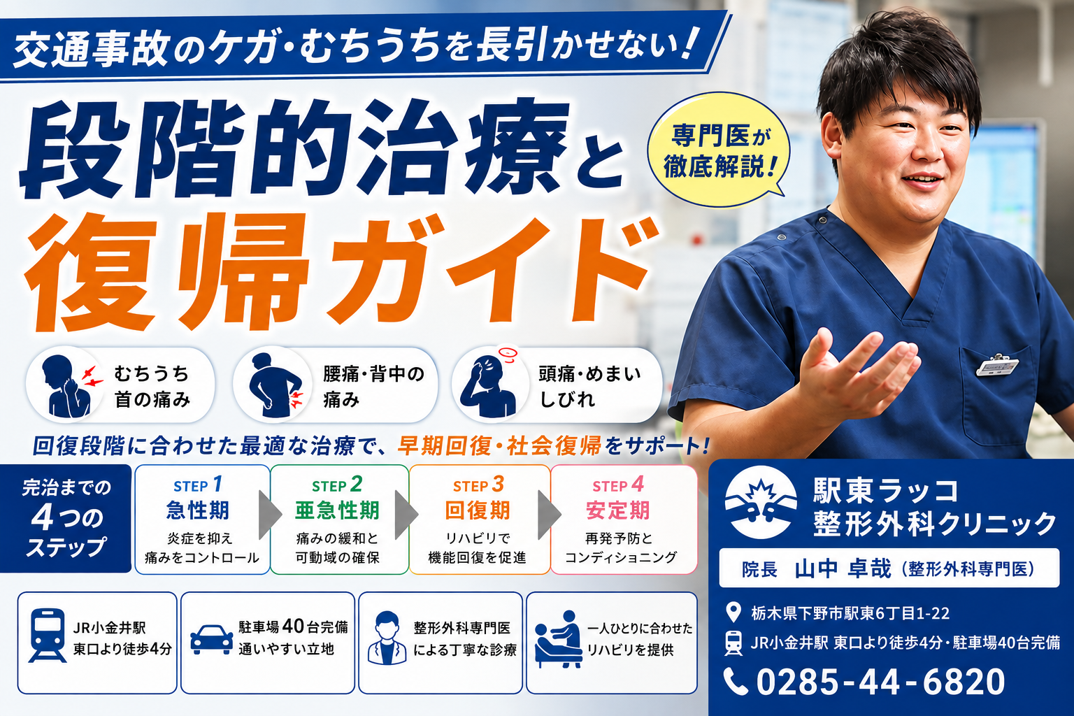 交通事故のケガ・むちうちを長引かせない！段階的治療と復帰ガイド