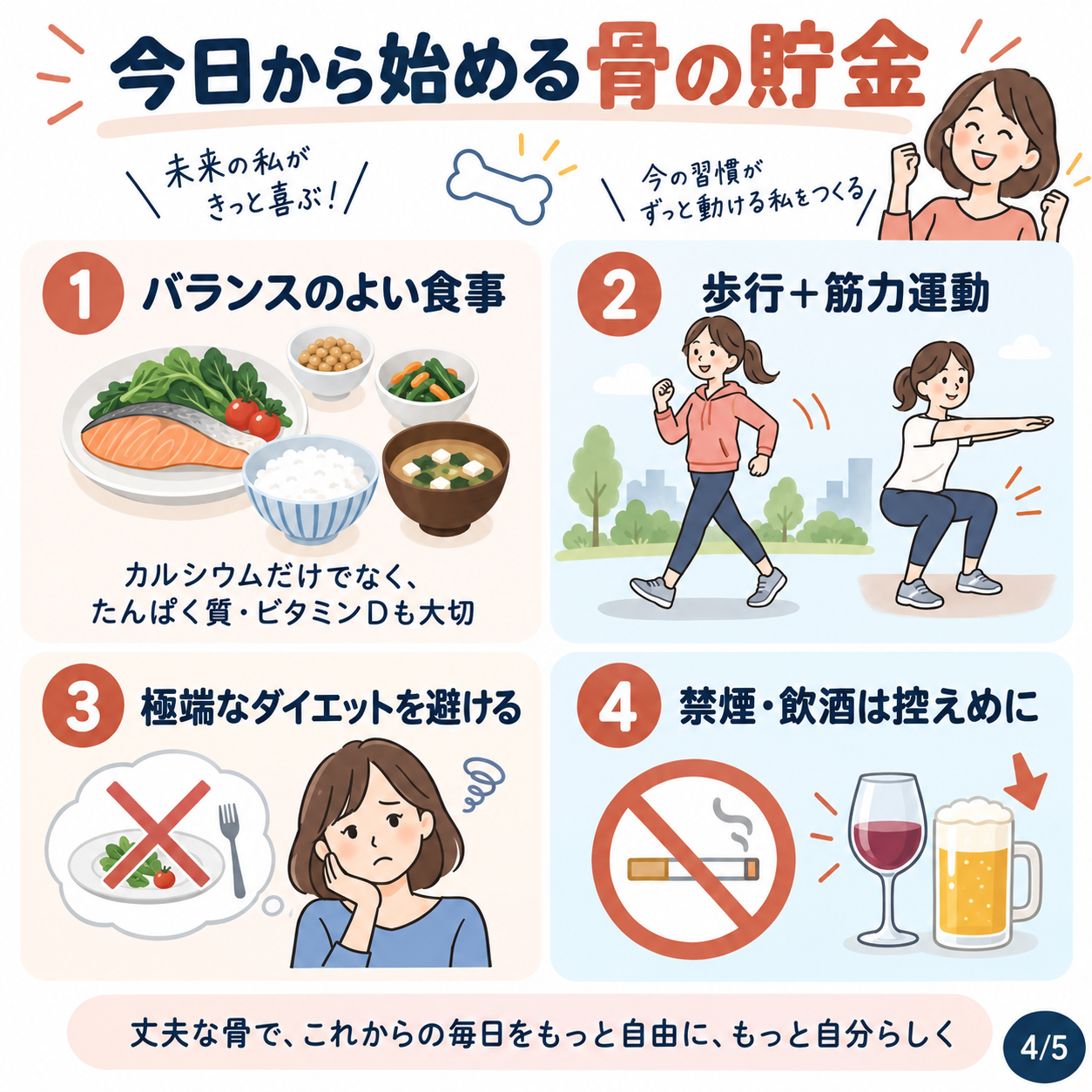 40代・50代から始める骨の貯金