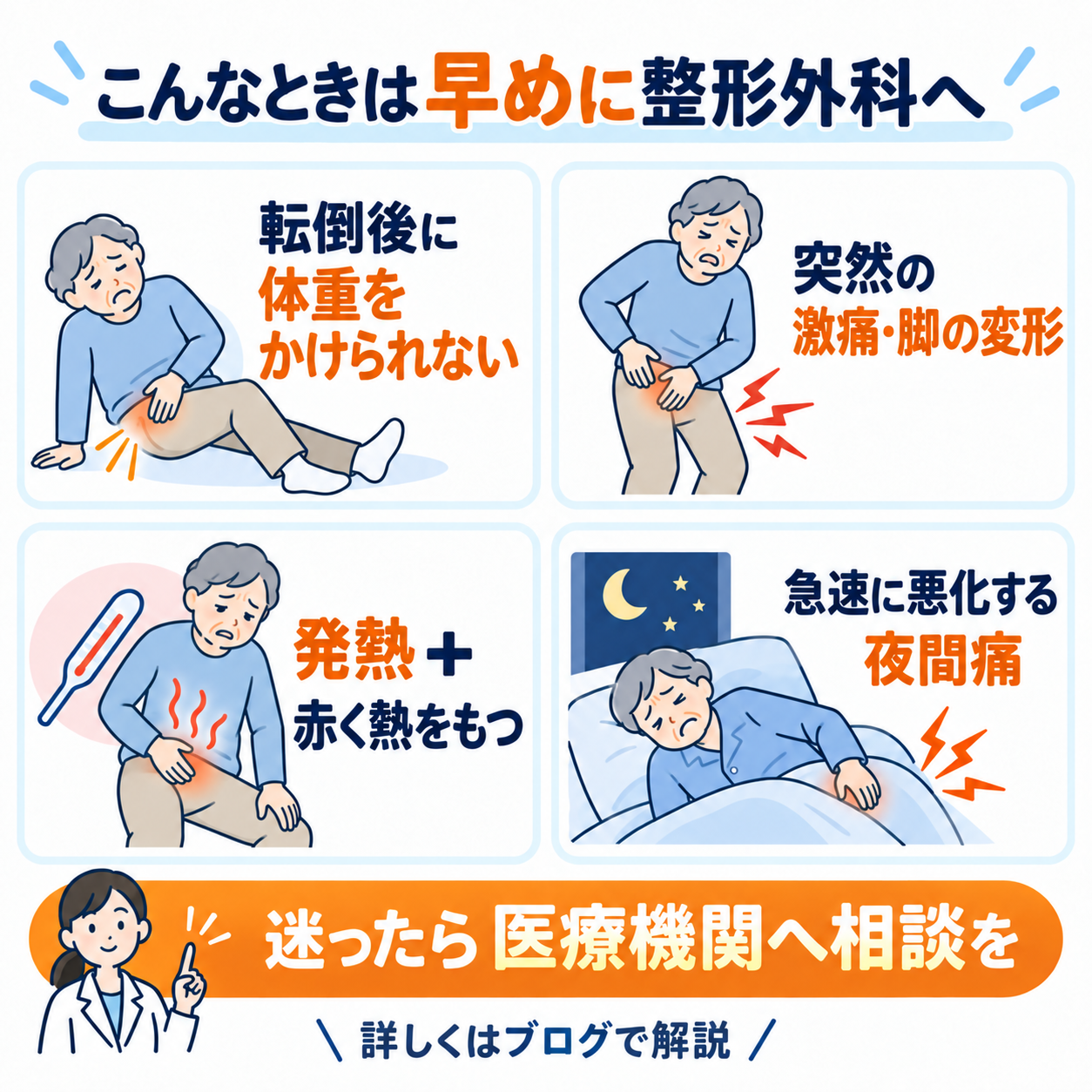 股関節痛で早めに整形外科を受診したい症状